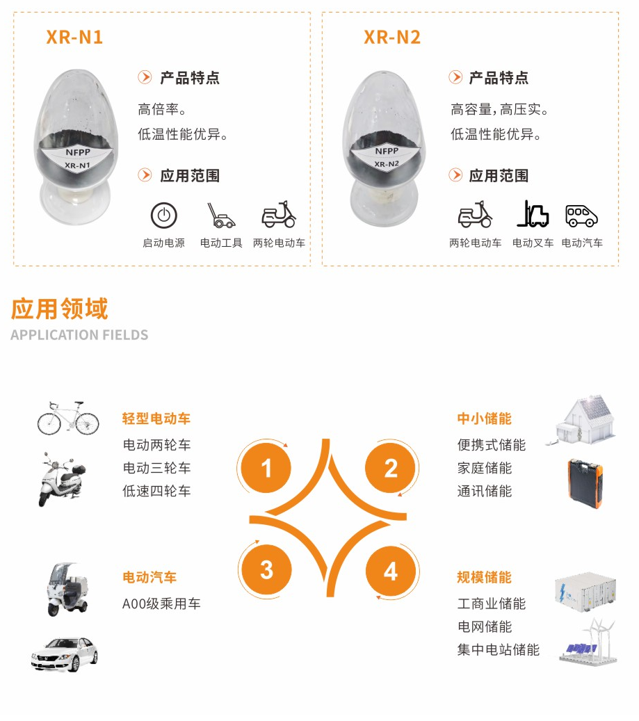 1713148416806718.png image.png