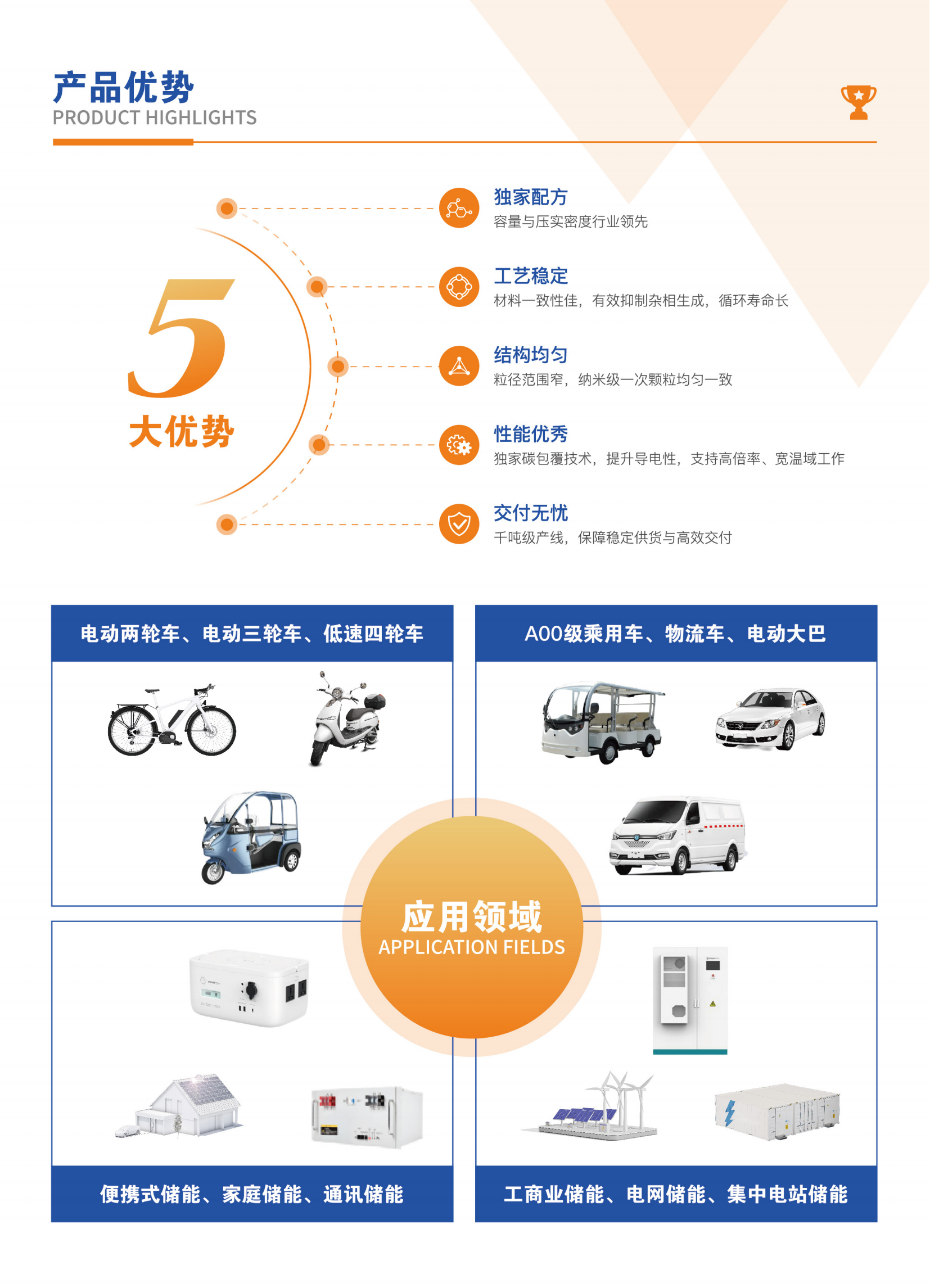 20250425興榮新源畫冊單p_06.png